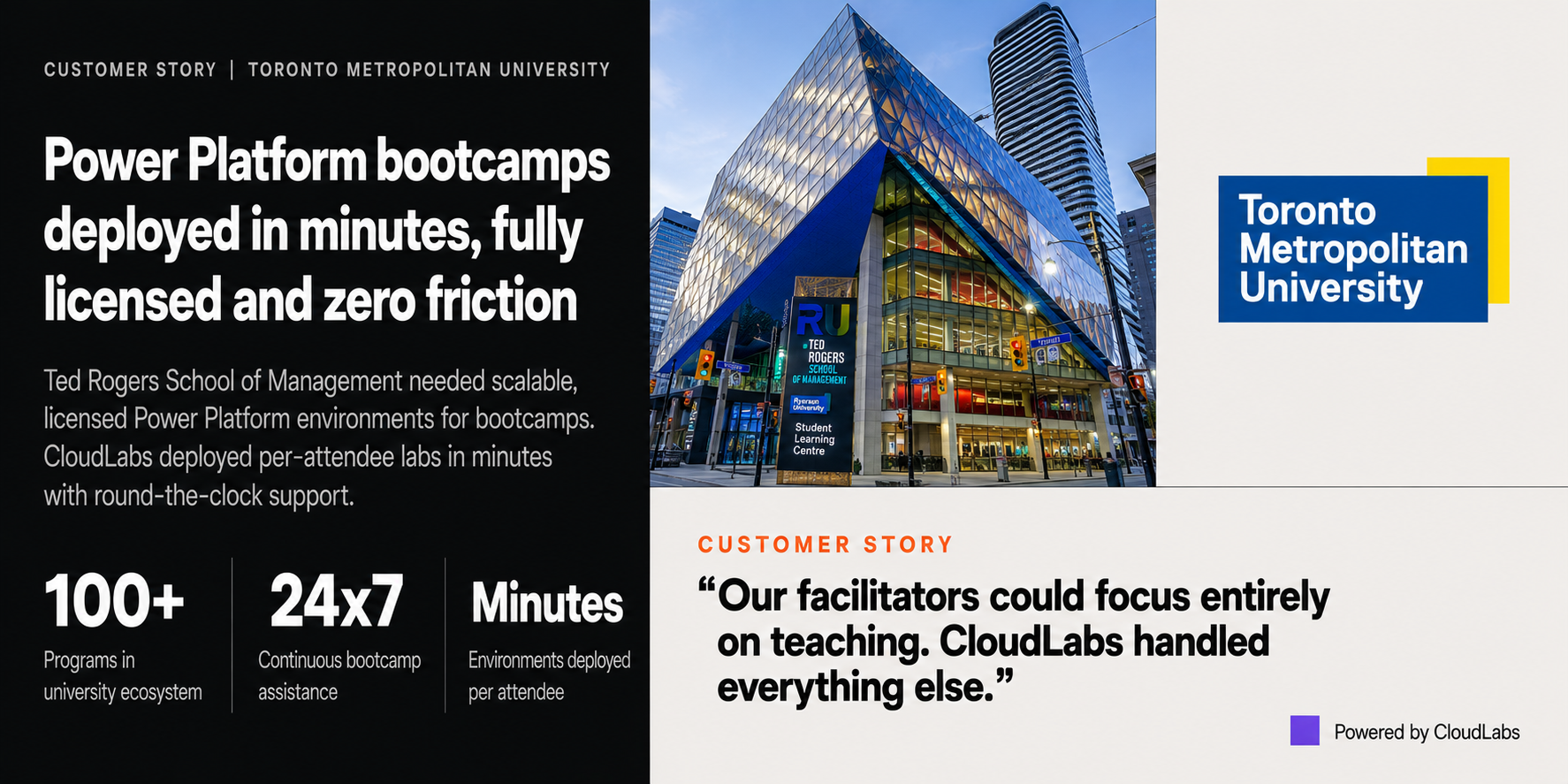 Toronto Metropolitan University Runs Bootcamps with CloudLabs